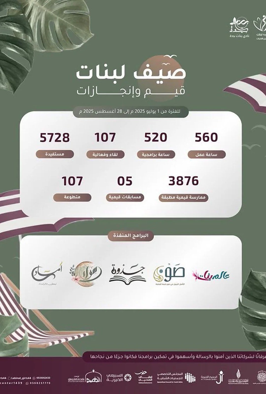 جمعية لبنات في صحيفة…